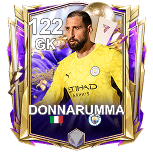 Gianluigi Donnarumma 122 GK