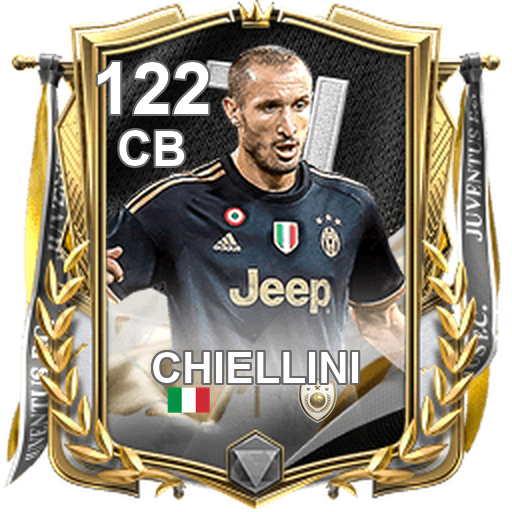 Giorgio Chiellini 122 CB