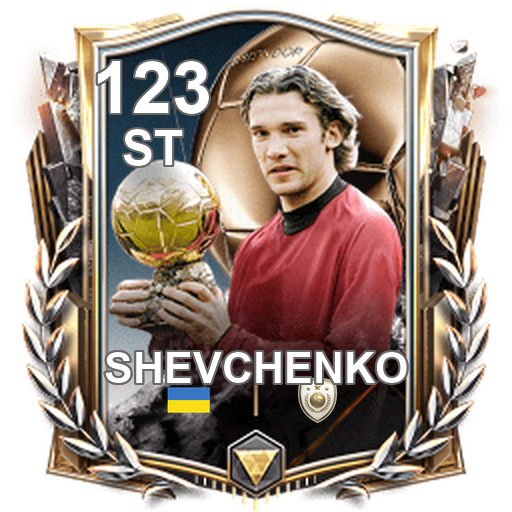 ภาพการ์ดเต็มของ Andriy Shevchenko