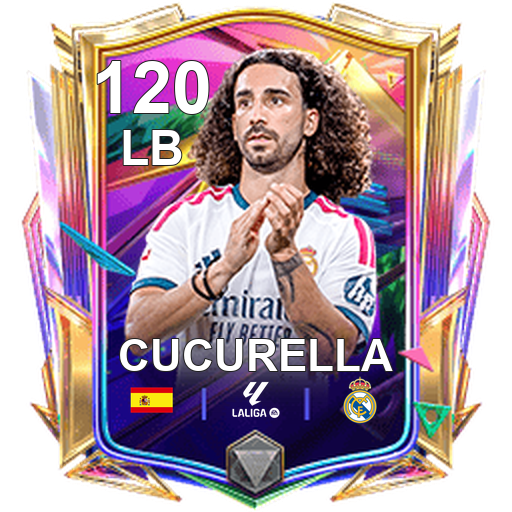 ภาพการ์ดเต็มของ Cucurella
