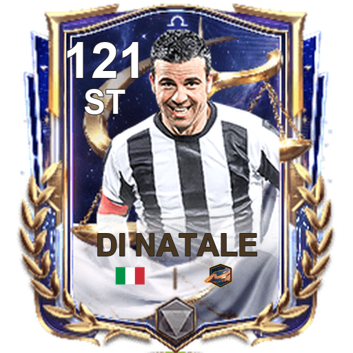 ภาพการ์ดเต็มของ Antonio Di Natale