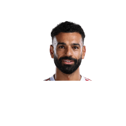 ภาพการ์ดนักเตะ Mohamed Salah