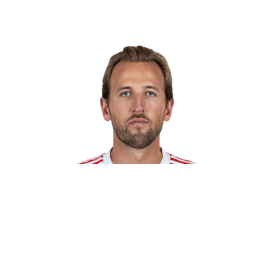 ภาพการ์ดนักเตะ Harry Kane