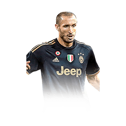 ภาพการ์ดนักเตะ Giorgio Chiellini
