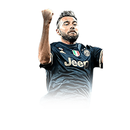 ภาพการ์ดนักเตะ Andrea Barzagli