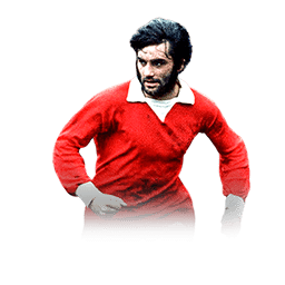 ภาพการ์ดนักเตะ George Best